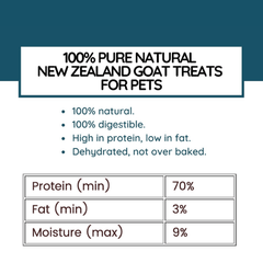 CRIUS 100% Goat Trim Meat - PET