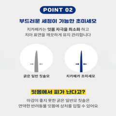 Hycos Chicapetca Tooth Brush HYCOS