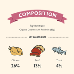 LILY’S KITCHEN Organic Chicken with Fish Paté | 有機雞肉魚肉醬 LILY’S KITCHEN