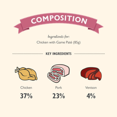 LILY’S KITCHEN Chicken with Game Paté | 有機牛肉肉醬 LILY’S KITCHEN