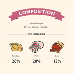 LILY’S KITCHEN Organic Chicken Paté | 有機雞肉肉醬 LILY’S KITCHEN