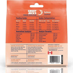 Great Jacks Dog Treat - Freeze-Dried Salmon | 100%凍乾脫水三文魚 Great Jack's