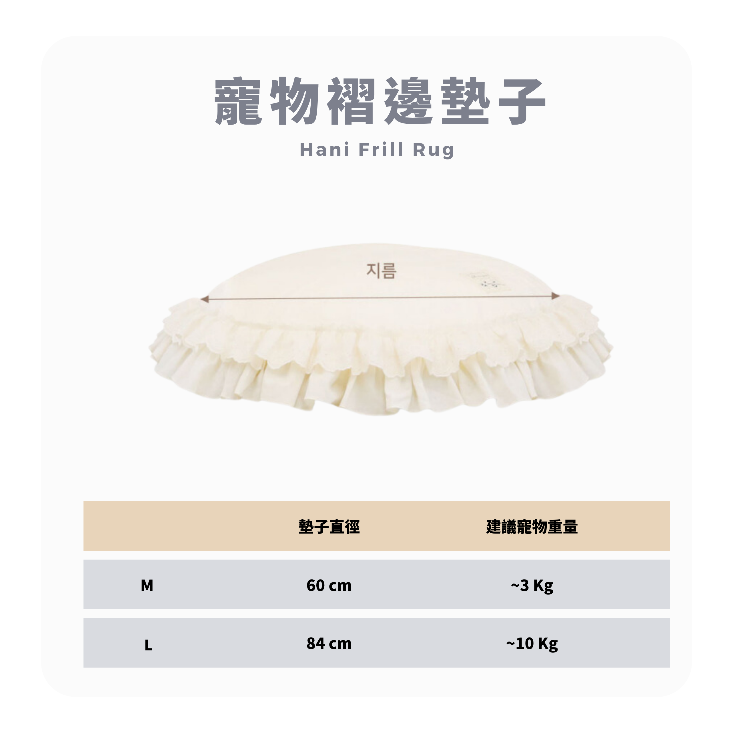 RITOGATO Hani 褶邊地毯 | 寵物褶邊墊子