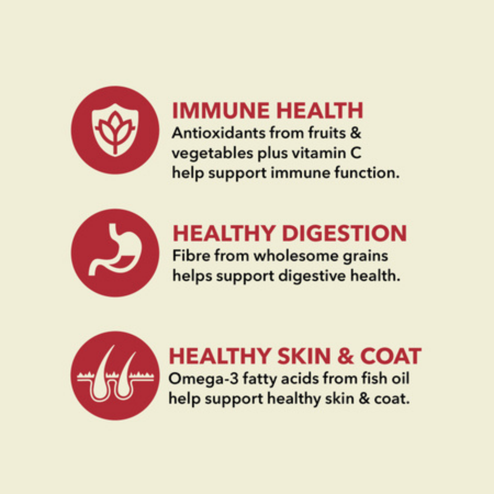 Acana Dog Food - Classics Red Meat - Beef Pork & Lamb | 經典紅肉配方 ACANA