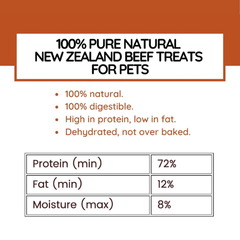 Crius 100％牛肉肉