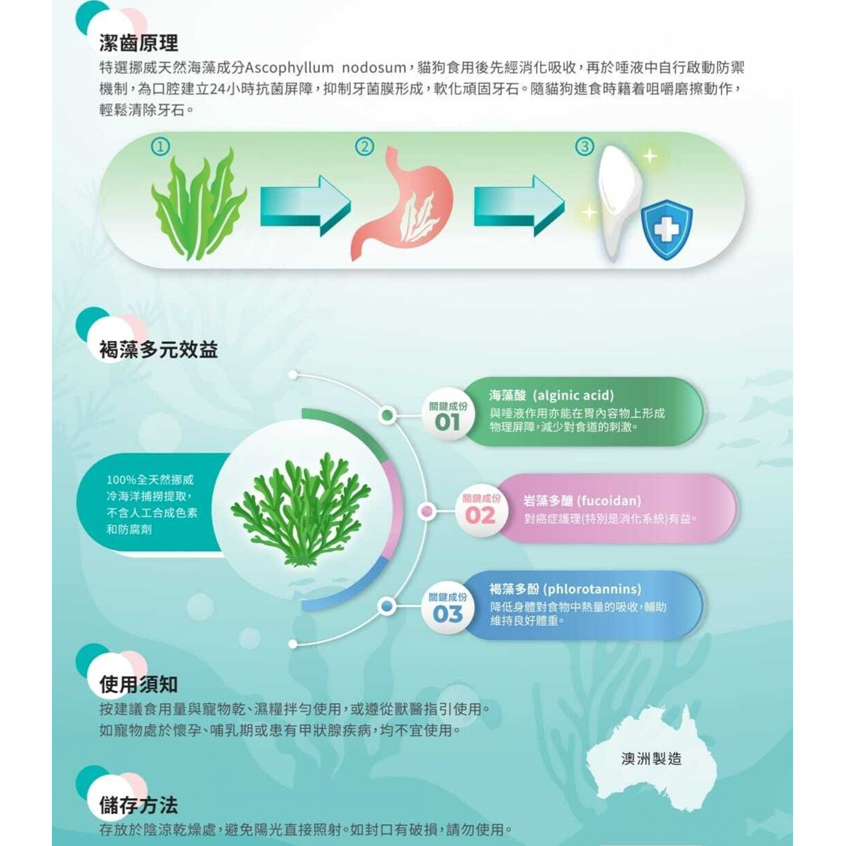 Karoo Wild 4oz訓練位（三種口味）