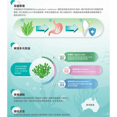 Karoo Wild 4oz訓練位（三種口味）