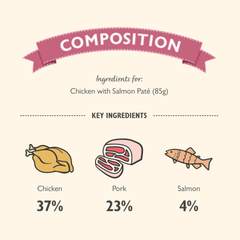 LILY’S KITCHEN Chicken with Salmon Paté
