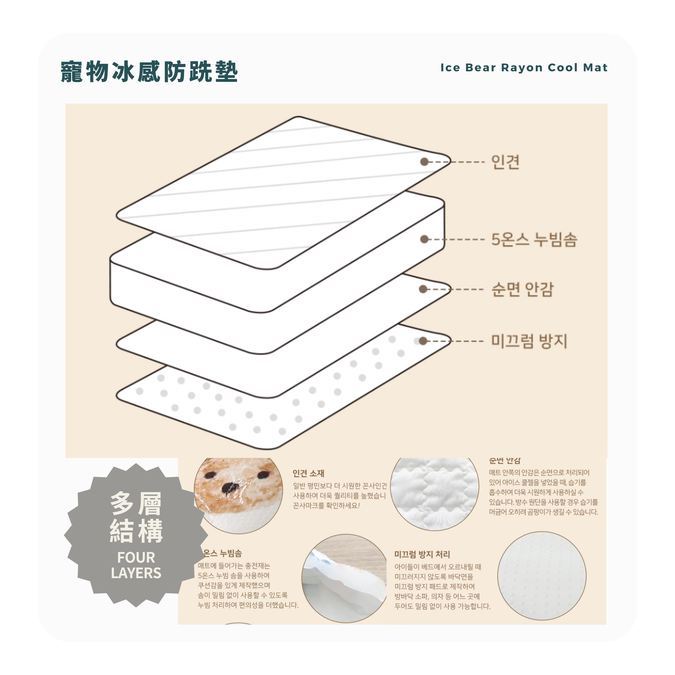 RITOGATO 冰熊人造絲涼墊 | 寵物冰感防跣墊