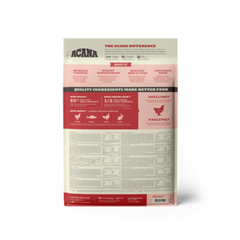 Acana Indoor Entrée Dry Cat Food