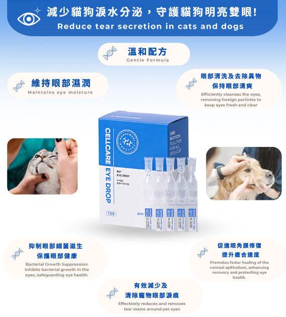 Vision Care Essentials Bundle for pets with Doocamedi Cellcare Eyecle and eye drops, reducing tear secretion and maintaining eye moisture in cats and dogs